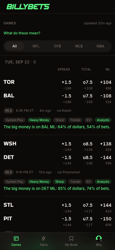 The Billy slate on a phone, showing today's games with signals on each